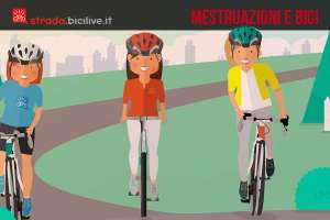 tre donne pedalano seguendo i consigli mestruazioni e bici