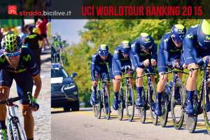 I vincitori dell'UCI WorldTour Ranking 2015: Alejandro Valverde, il Movistar Team e la nazionale spagnola