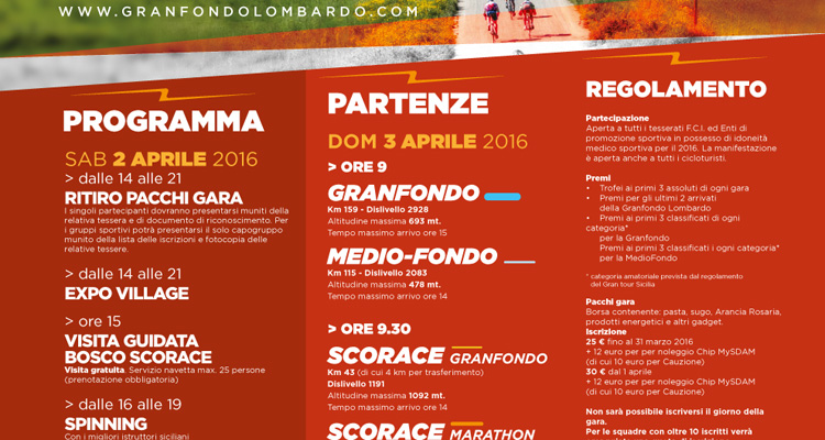 granfondo-lombardo-2016-ciclismo-sicilia-locandina
