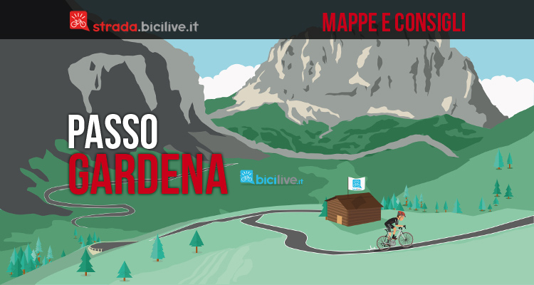 illustrazione della strada che un ciclista percorre per andare da Selva al passo Gardena