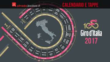 calendario e tappe del giro d'italia 2017