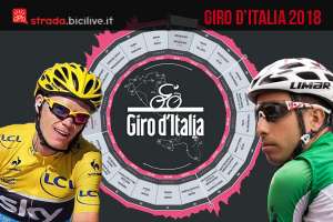 aru e froom al giro d'italia 2018