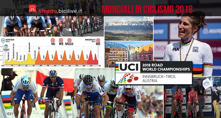 collage di foto dei campionati del mondo di ciclismo