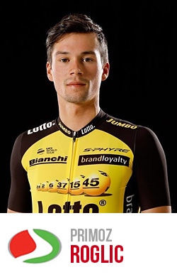 Primoz Roglic vincitore della Vuelta al Pais Vasco 2018