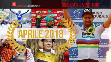 vincitori e protagonisti delle gare UCI di aprile 2018