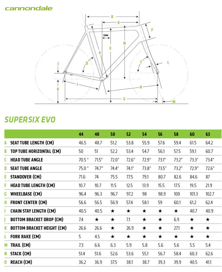 Tabella geometrie della bici da corsa Cannondale SuperSix EVO Hi-MOD Disc Dura Ace
