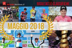 ciclisti vincitori delle gare UCI di maggio 2018