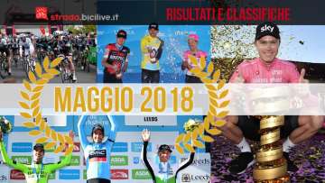 ciclisti vincitori delle gare UCI di maggio 2018