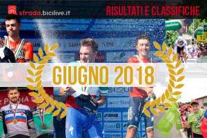 vincitori delle gare di ciclismo di giugno 2018