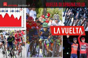 collage di foto dei protagonisti della Vuelta di Spagna