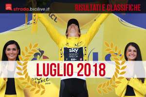 Geraint Thomas sul podio del Tour 2018