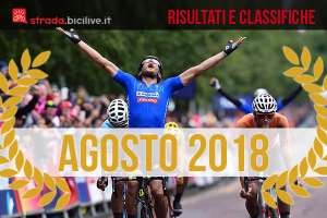 Matteo Trentin vince ad agosto 2018 i Campionati Europei di Glasgow