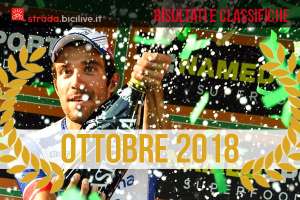 Pinot vincitore del Lombardia 2018 e di altre gare