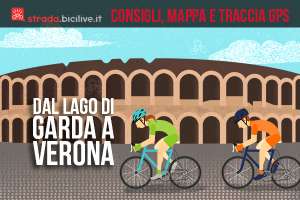 Dal lago di Garda a Verona in bicicletta