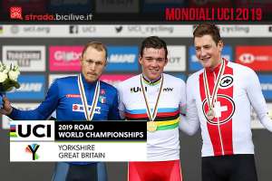 Campionati mondiali di ciclismo 2019: nello Yorkshire dal 21 al 29 settembre