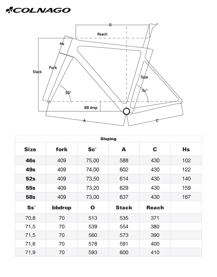La tabella con le geometrie e le misure della Colnago G3x 2020