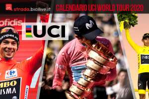 Il calendario UCI World Tour 2020: eventi e date