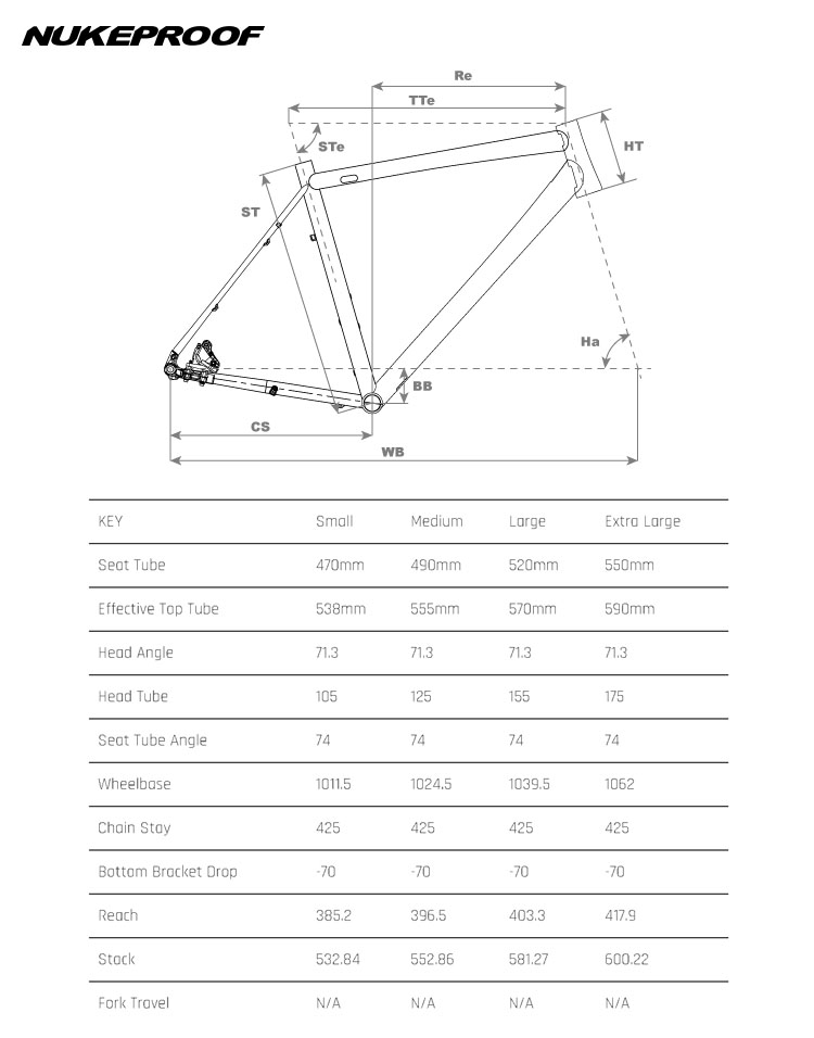 La tabella con le misure e le geometrie delle bici Nukeproof Digger 2020