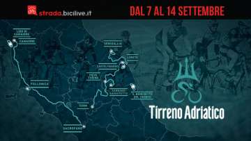 Tirreno-Adriatico 2020: la gara a tappe dal 7 al 14 settembre