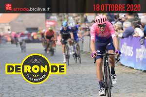 Giro delle Fiandre 2020: il 18 ottobre la 104a edizione