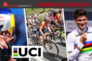 I risultati dei campionati del mondo di ciclismo 2020 svolti ad Imola