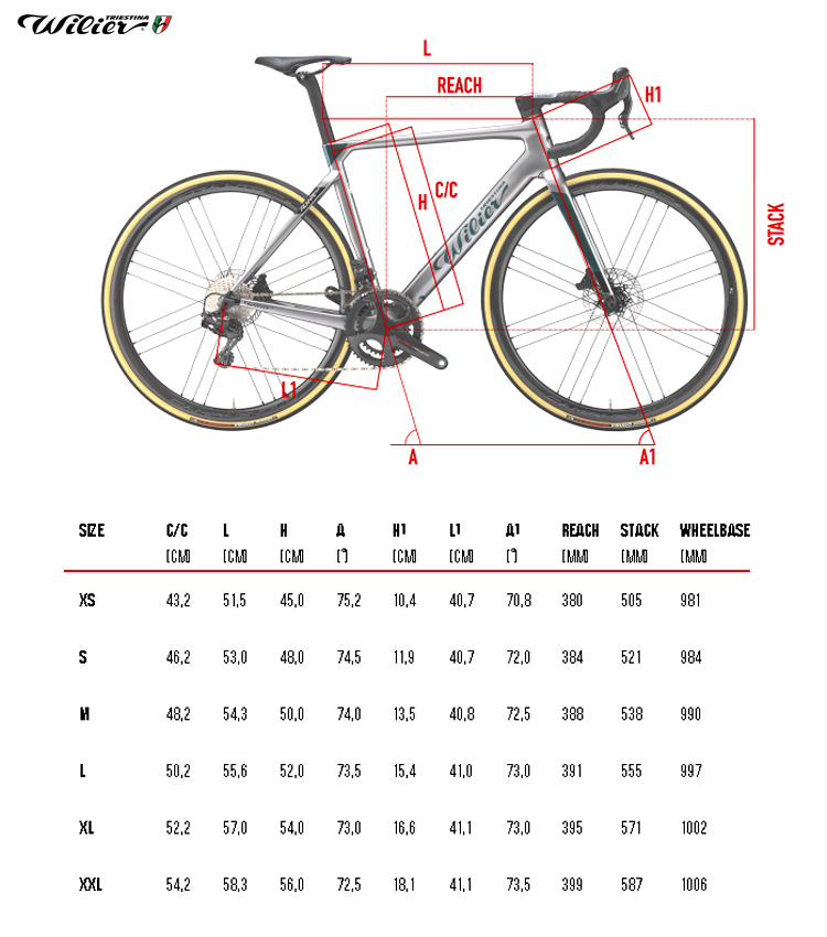 La tabella con le geometrie della bici da corsa aerodinamica Wilier Triestina Filante SLR 2021