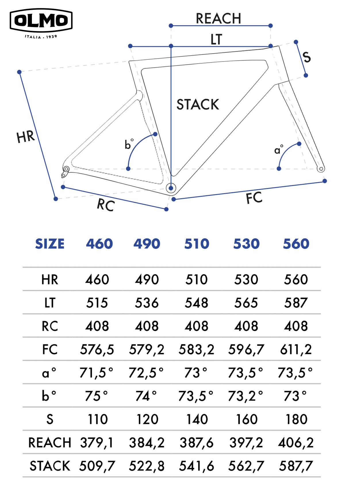 La tabella con le geometrie della nuova bici da strada Olmo Nerax Dura-Ace Di2 2x12 Disc 2022